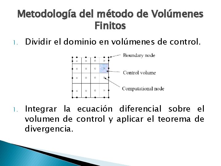 Metodología del método de Volúmenes Finitos 1. Dividir el dominio en volúmenes de control.