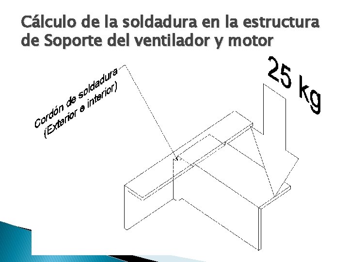 Cálculo de la soldadura en la estructura de Soporte del ventilador y motor 