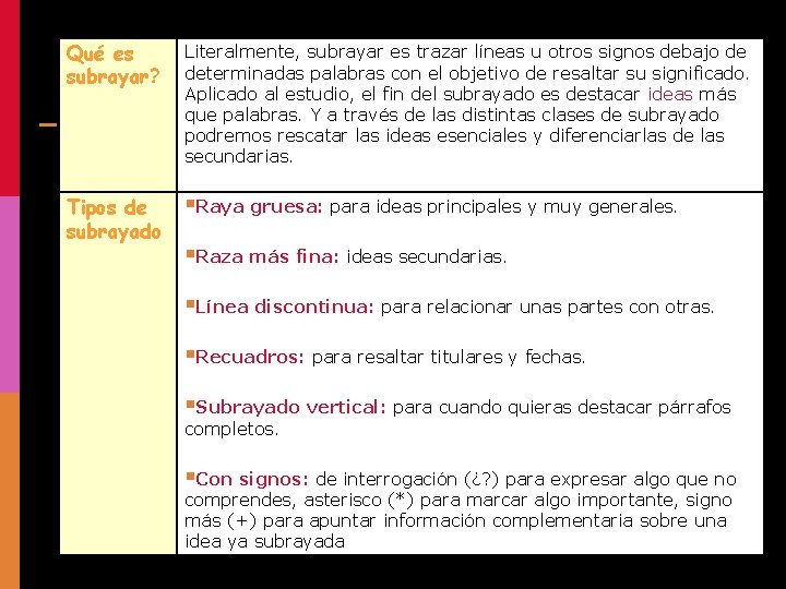 Qué es subrayar? Literalmente, subrayar es trazar líneas u otros signos debajo de determinadas