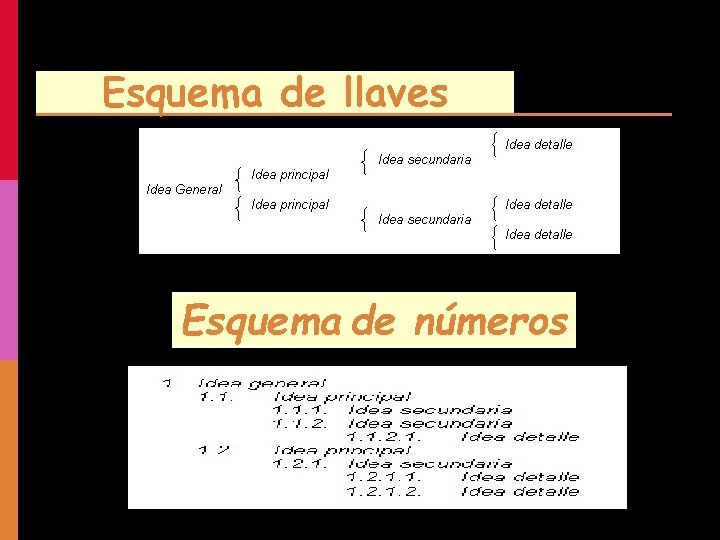 Esquema de llaves Esquema de números 