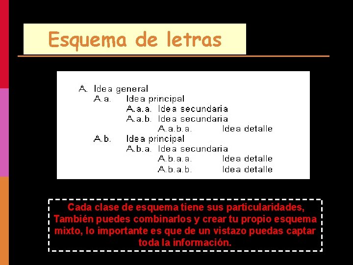 Esquema de letras Cada clase de esquema tiene sus particularidades, También puedes combinarlos y