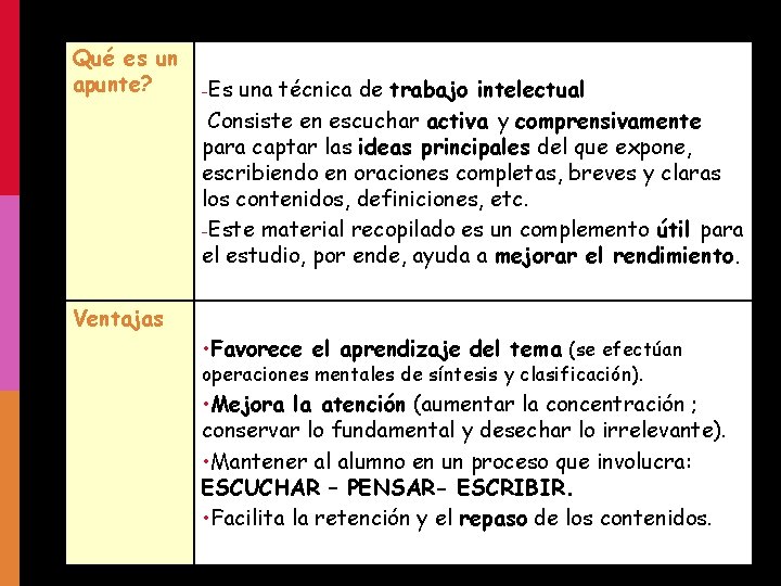 Qué es un apunte? -Es una técnica de trabajo intelectual Consiste en escuchar activa