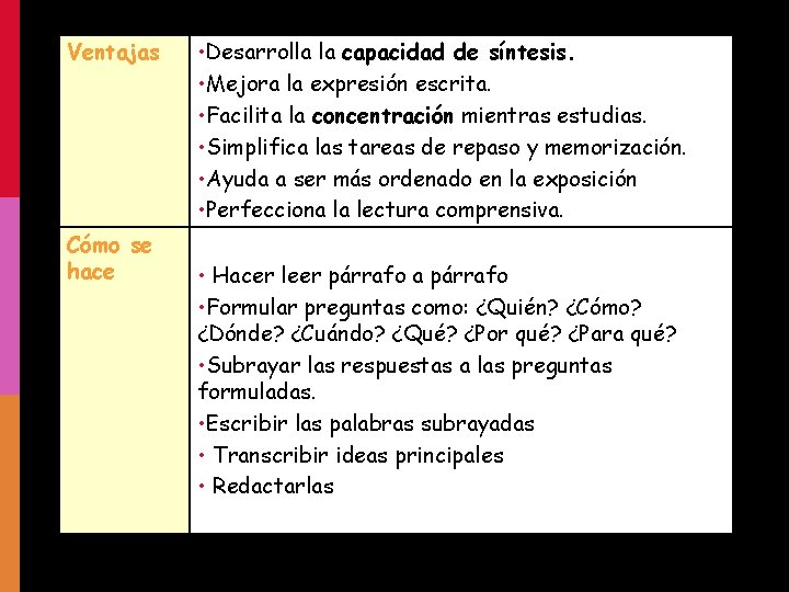 Ventajas Cómo se hace • Desarrolla la capacidad de síntesis. • Mejora la expresión