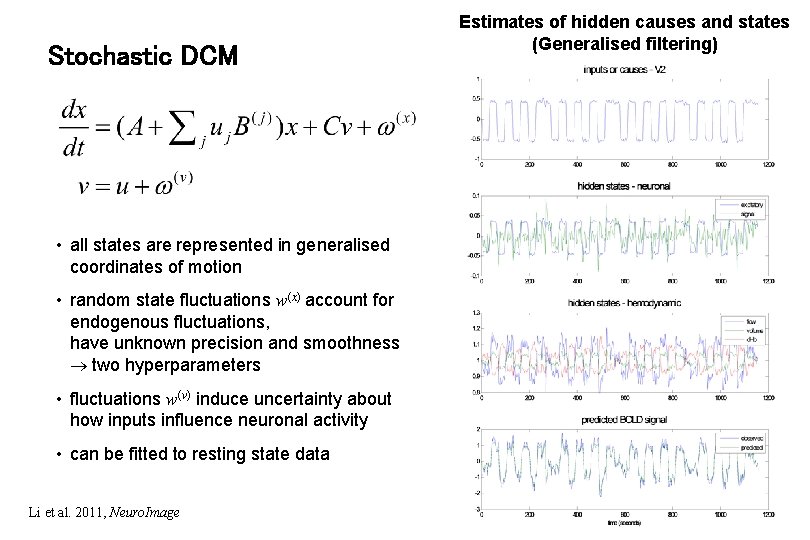 Stochastic DCM • all states are represented in generalised coordinates of motion • random