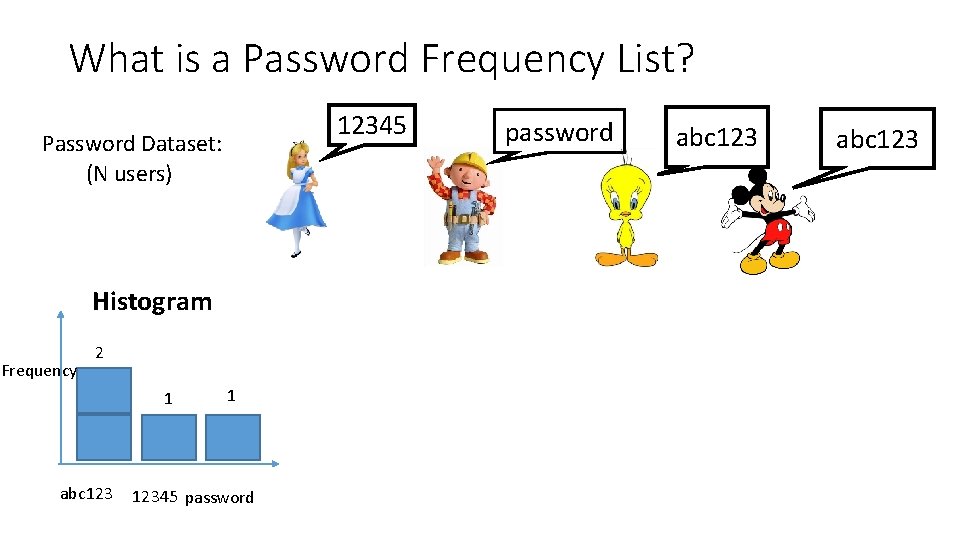 Differentially Private Integer Partitions and Their Applications Jeremiah