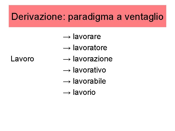 Derivazione: paradigma a ventaglio Lavoro → lavorare → lavoratore → lavorazione → lavorativo →