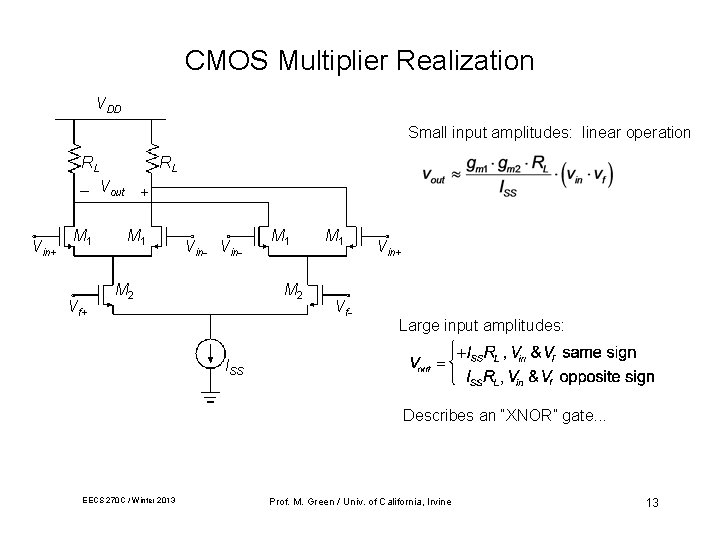 CMOS Multiplier Realization VDD Small input amplitudes: linear operation RL _ Vout Vin+ M