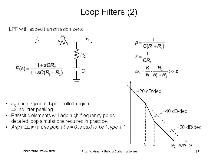 Loop Filters (2) LPF with added transmission zero: Vd R 1 Vc R 2