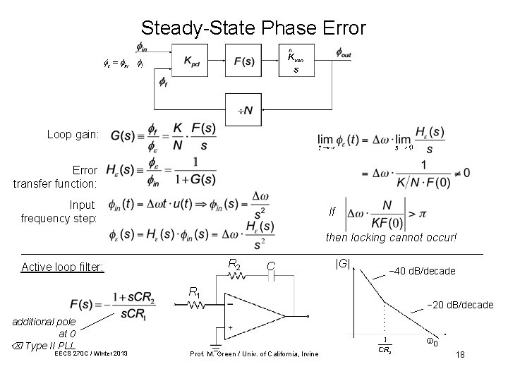 Steady-State Phase Error ^ Loop gain: Error transfer function: Input frequency step: If then