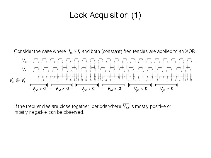 Lock Acquisition (1) Consider the case where fin > ff and both (constant) frequencies