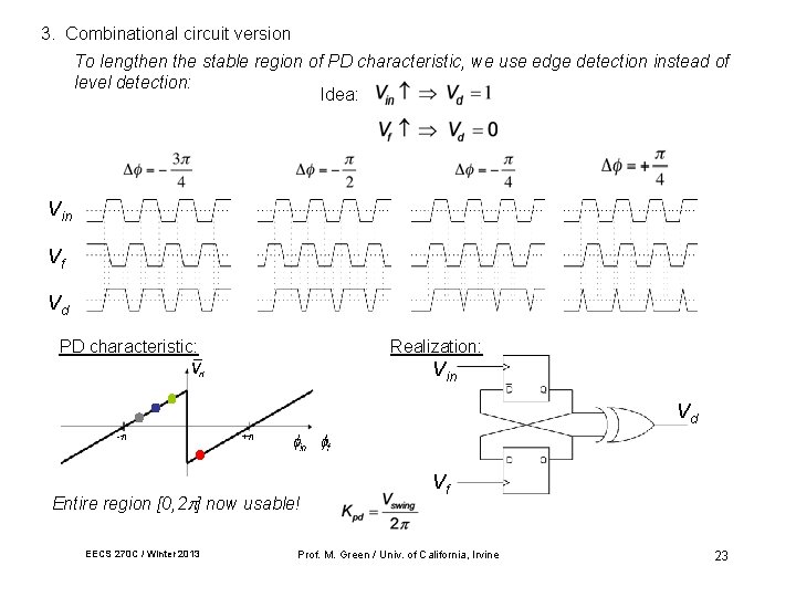 3. Combinational circuit version To lengthen the stable region of PD characteristic, we use
