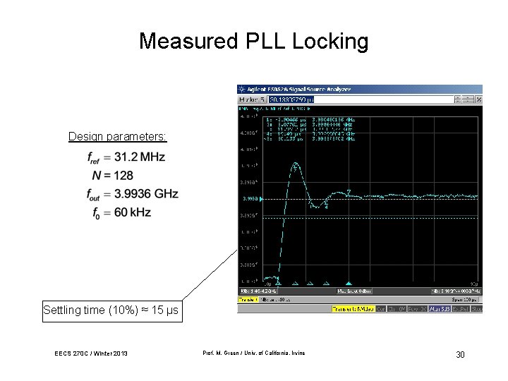 Measured PLL Locking Design parameters: Settling time (10%) ≈ 15 µs EECS 270 C