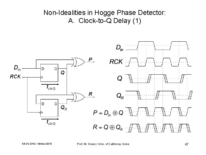Non-Idealities in Hogge Phase Detector: A. Clock-to-Q Delay (1) P Din Q RCK tck-Q