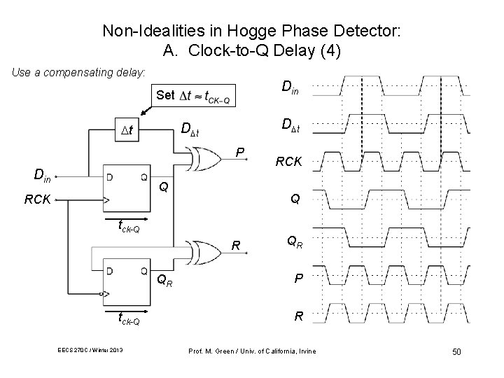 Non-Idealities in Hogge Phase Detector: A. Clock-to-Q Delay (4) Use a compensating delay: Din