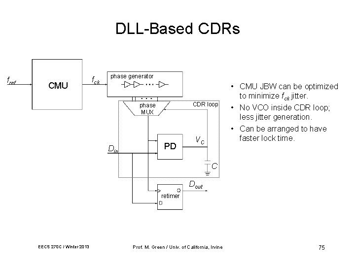 DLL-Based CDRs fref CMU fck phase generator CDR loop phase MUX Din PD VC