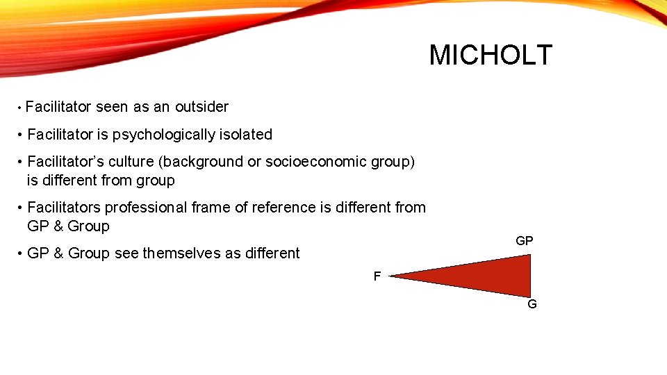 MICHOLT • Facilitator seen as an outsider • Facilitator is psychologically isolated • Facilitator’s