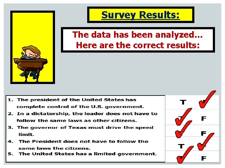 Survey Results: The data has been analyzed… Here are the correct results: 