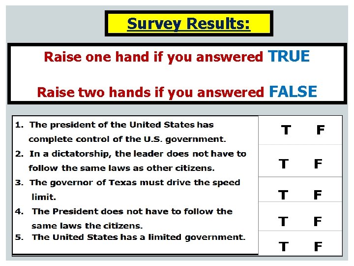 Survey Results: Raise one hand if you answered TRUE Raise two hands if you