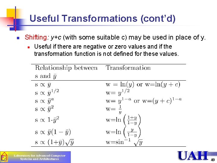 Useful Transformations (cont’d) n Shifting: y+c (with some suitable c) may be used in Useful Transformations (cont’d) n Shifting: y+c (with some suitable c) may be used in