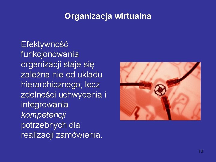 Organizacja wirtualna Efektywność funkcjonowania organizacji staje się zależna nie od układu hierarchicznego, lecz zdolności