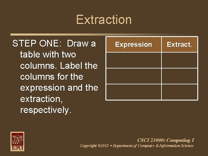 Extraction STEP ONE: Draw a table with two columns. Label the columns for the