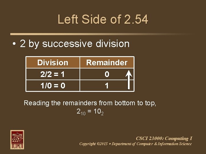 Left Side of 2. 54 • 2 by successive division Division 2/2 = 1