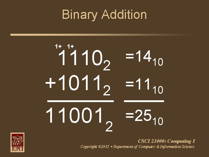 Binary Addition 1+ 1+ 11102 +10112 =1410 110012 =2510 =1110 CSCI 23000: Computing I