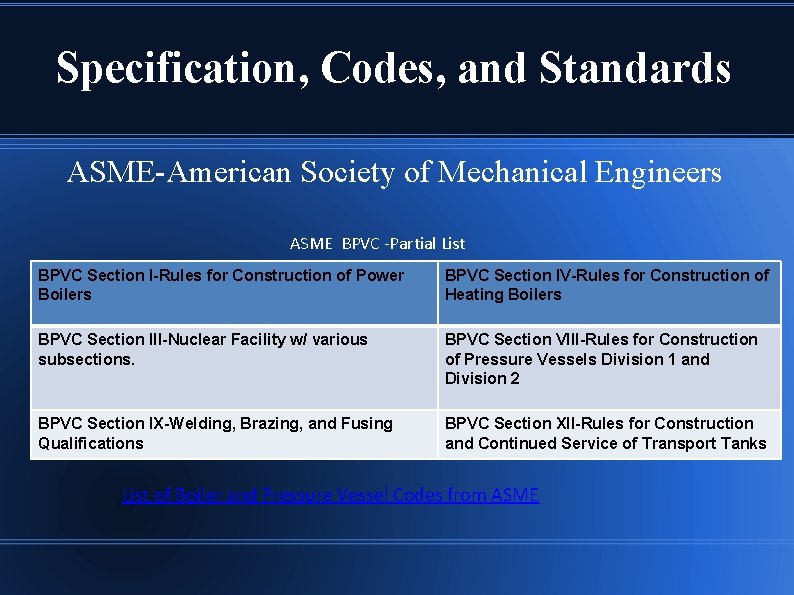 Specification, Codes, and Standards ASME-American Society of Mechanical Engineers ASME BPVC -Partial List BPVC