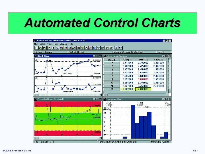 Automated Control Charts © 2006 Prentice Hall, Inc. S 6 – 
