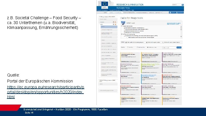 z. B. Societal Challenge – Food Security – ca. 30 Unterthemen (u. a. Biodiversität,