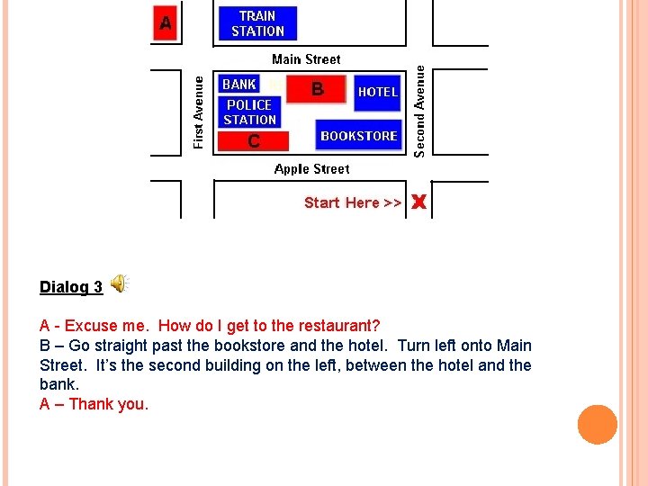 Dialog 3 A - Excuse me. How do I get to the restaurant? B Dialog 3 A - Excuse me. How do I get to the restaurant? B
