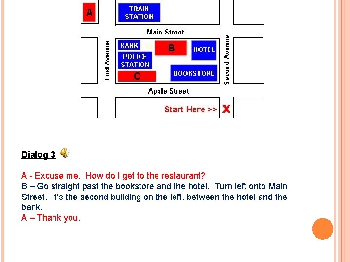 Dialog 3 A - Excuse me. How do I get to the restaurant? B
