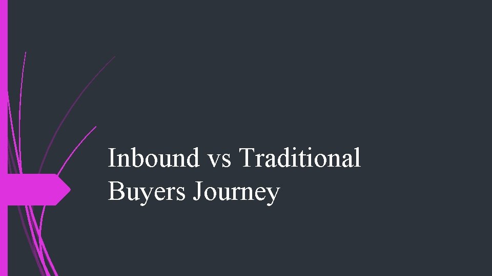 Inbound vs Traditional Buyers Journey Inbound vs Traditional Buyers Journey