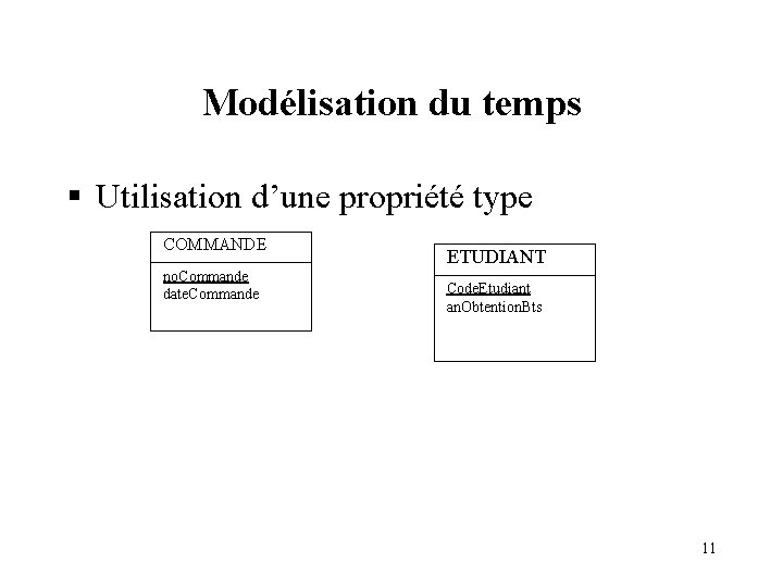 Modélisation du temps § Utilisation d’une propriété type COMMANDE no. Commande date. Commande ETUDIANT