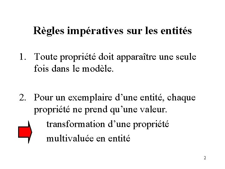 Règles impératives sur les entités 1. Toute propriété doit apparaître une seule fois dans