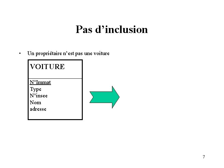 Pas d’inclusion • Un propriétaire n’est pas une voiture VOITURE N°Immat Type N°insee Nom