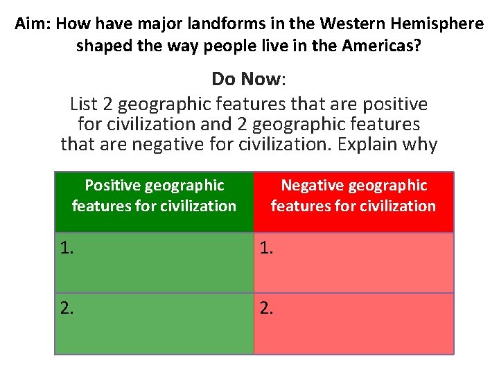 Aim: How have major landforms in the Western Hemisphere shaped the way people live Aim: How have major landforms in the Western Hemisphere shaped the way people live