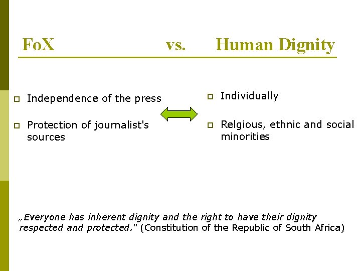 Fo. X vs. Human Dignity p Independence of the press p Individually p Protection