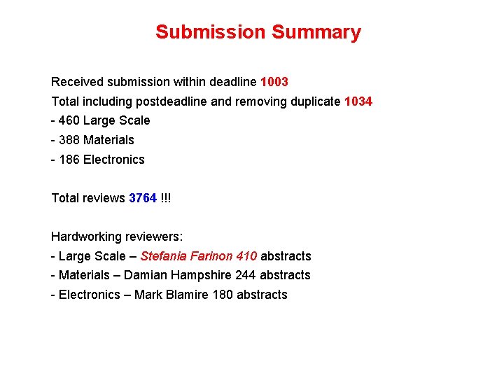 Submission Summary Received submission within deadline 1003 Total including postdeadline and removing duplicate 1034