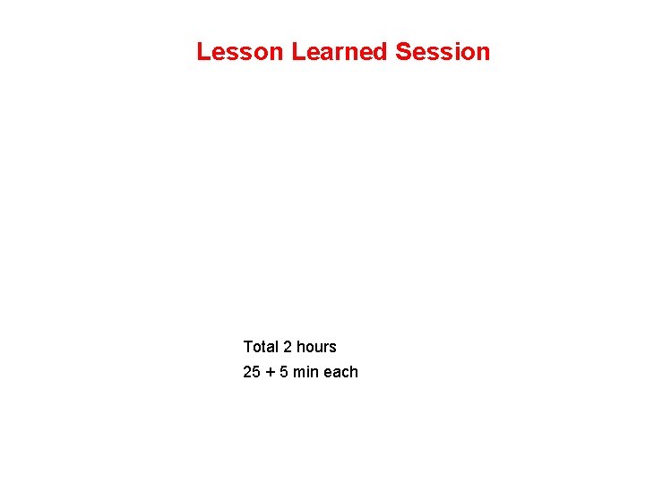 Lesson Learned Session Total 2 hours 25 + 5 min each 