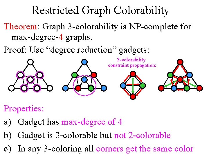 Restricted Graph Colorability Theorem: Graph 3 -colorability is NP-complete for max-degree-4 graphs. Proof: Use