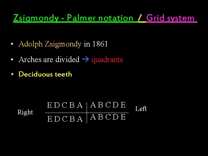 Zsigmondy - Palmer notation / Grid system • Adolph Zsigmondy in 1861 • Arches