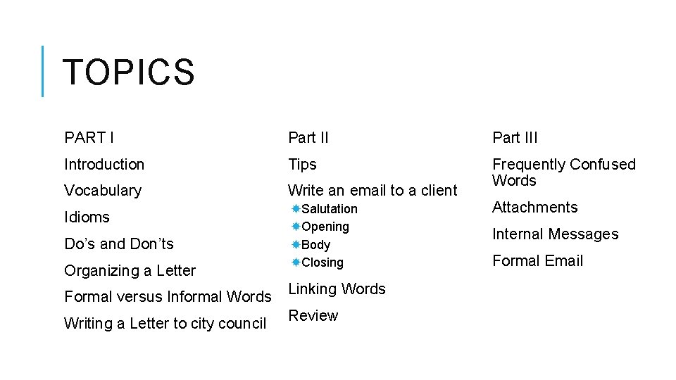 TOPICS PART I Part III Introduction Tips Vocabulary Write an email to a client