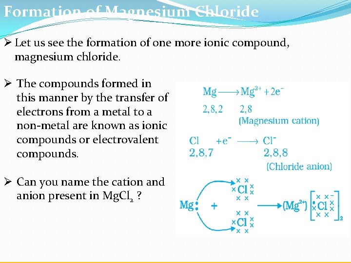 SSLC ONLINE CLASSES Grade 10 Chapter 3 Subject