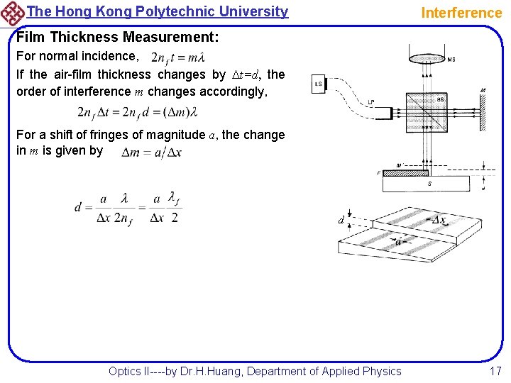 The Hong Kong Polytechnic University Interference Film Thickness Measurement: For normal incidence, If the