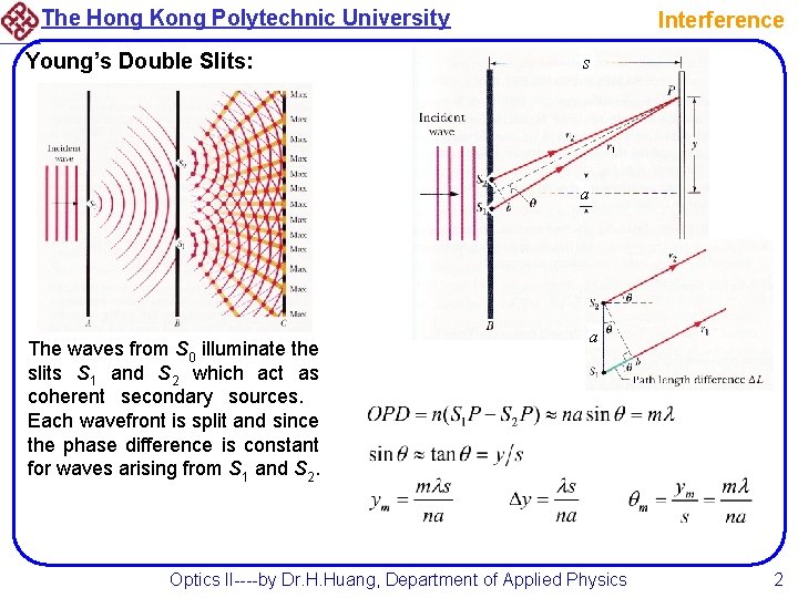 The Hong Kong Polytechnic University Young’s Double Slits: Interference s a The waves from