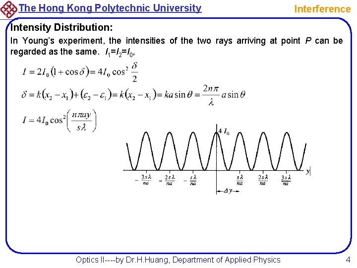 The Hong Kong Polytechnic University Interference Intensity Distribution: In Young’s experiment, the intensities of