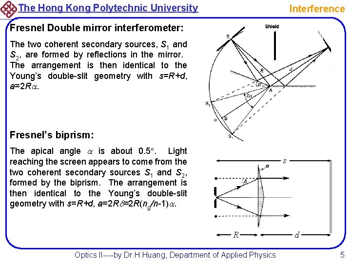 The Hong Kong Polytechnic University Interference Fresnel Double mirror interferometer: The two coherent secondary