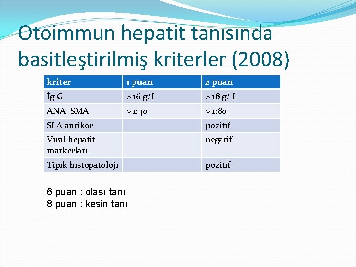 Otoimmun hepatit tanısında basitleştirilmiş kriterler (2008) kriter 1 puan 2 puan İg G >
