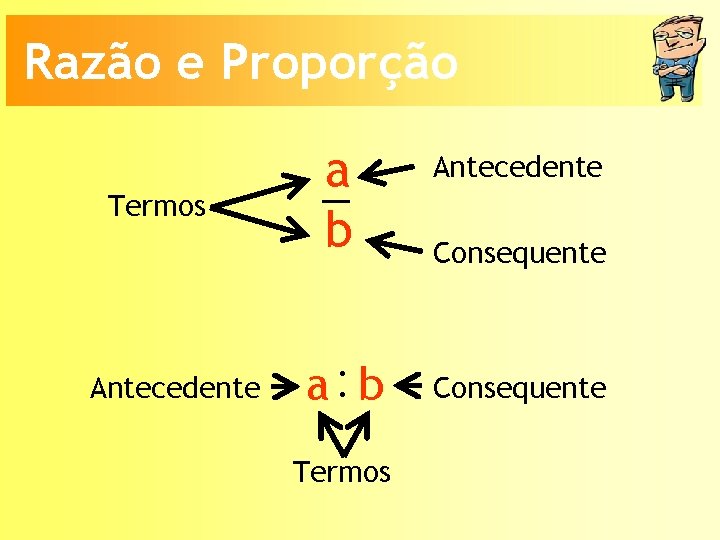 Razão e Proporção Termos Antecedente a b a: b Termos Antecedente Consequente 